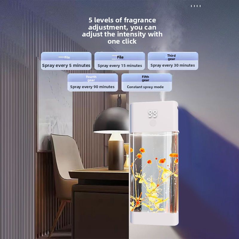 Otomatik Aromaterapi Difüzörü, - Home Fragrance Large incelemesi ve fiyatı
